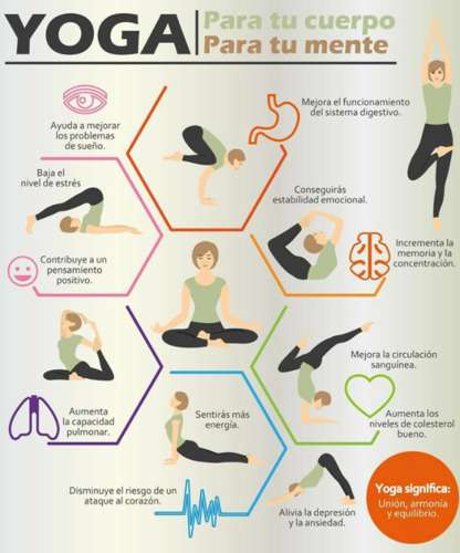 imagen de clases de Yoga_1