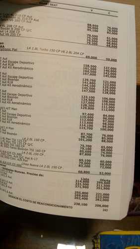 imagen de Para conocer el valor de tu coche , usado o nuevo_1