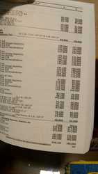 imagen de Para conocer el valor de tu coche , usado o nuevo_1