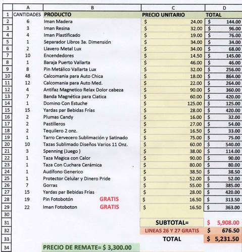 imagen de Lote Souvenirs para tienda de Artesanias.Urge_1