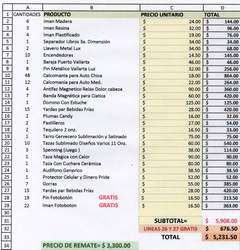 imagen de Lote Souvenirs para tienda de Artesanias.Urge_1