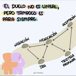 imagen de "Superar el duelo un paso a la vez"._1