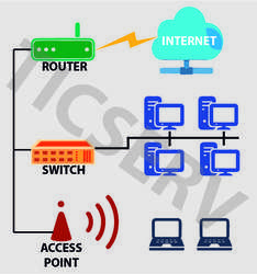 imagen de Servicios de Computacion Profesional_2