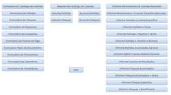 imagen de Servicios de Programacion de Sistemas _2