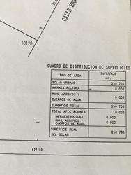 imagen de Excelente lote con construccion habitable! 250m2_2