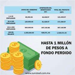imagen de Subsidio Paneles Solares_2