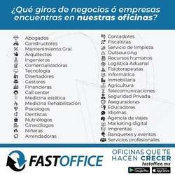 imagen de Renta de oficinas _2