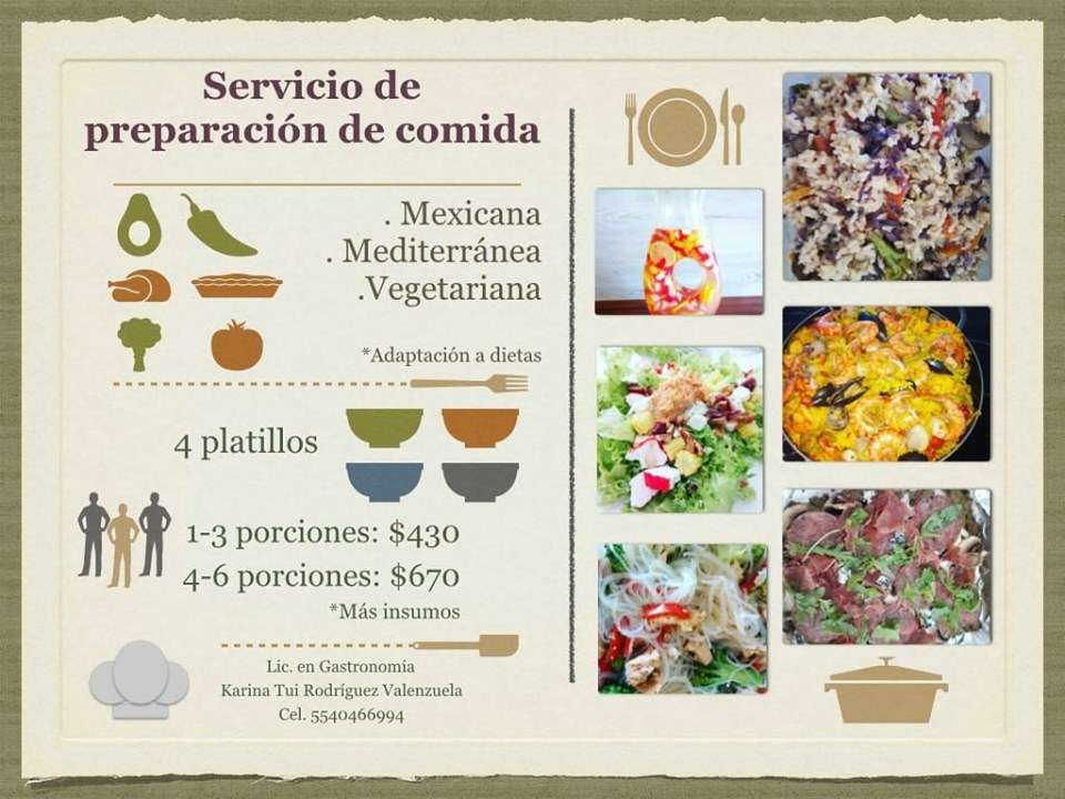 Portada de Preparación de comida