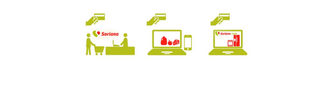 Portada de Soriana San Vicente